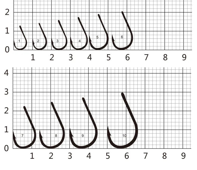 Fishing Hooks Mustad Strength Stream Seapole High Carbon Steel Barbed Hook with Ring Pesca Fishhooks HOT