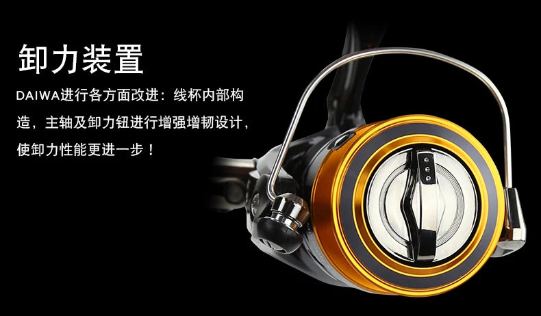 DAIWA Fishing Reel MISSION CS 2000-4000 New Size ABS Machined Aluminium Spool 2KG-6KG Power 3+1BB