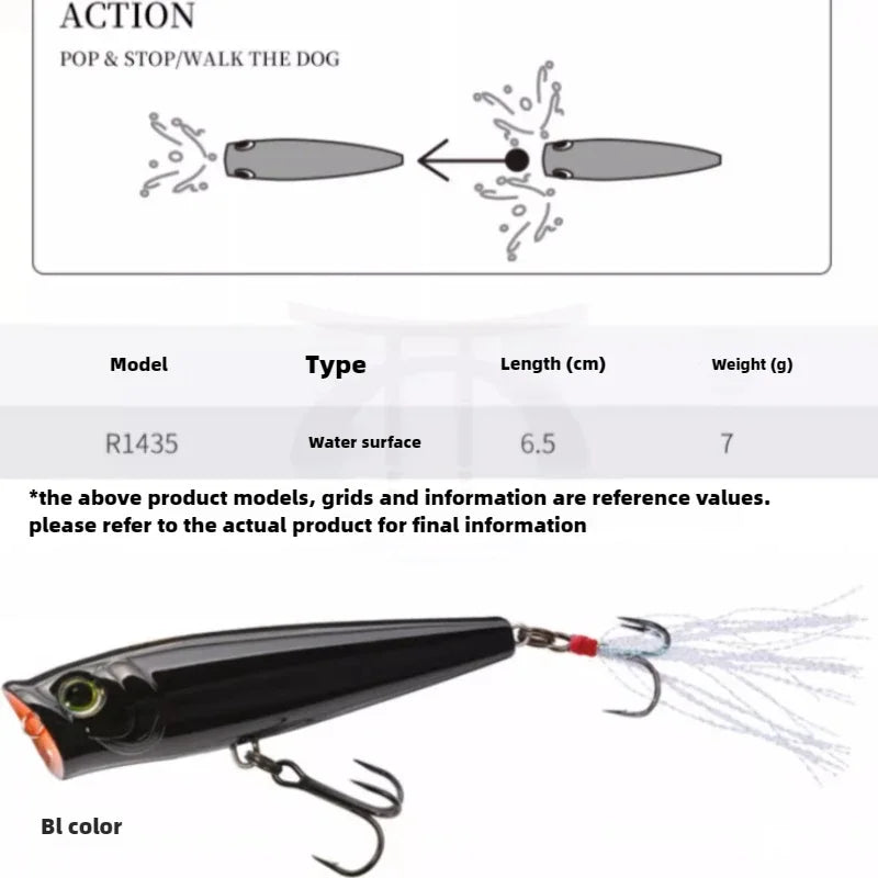 Japan YO-ZURI Surface Wave Climbing 3D Prism R1435 Luya Bass Cocked Mouth Pencil Sea Lure Bait