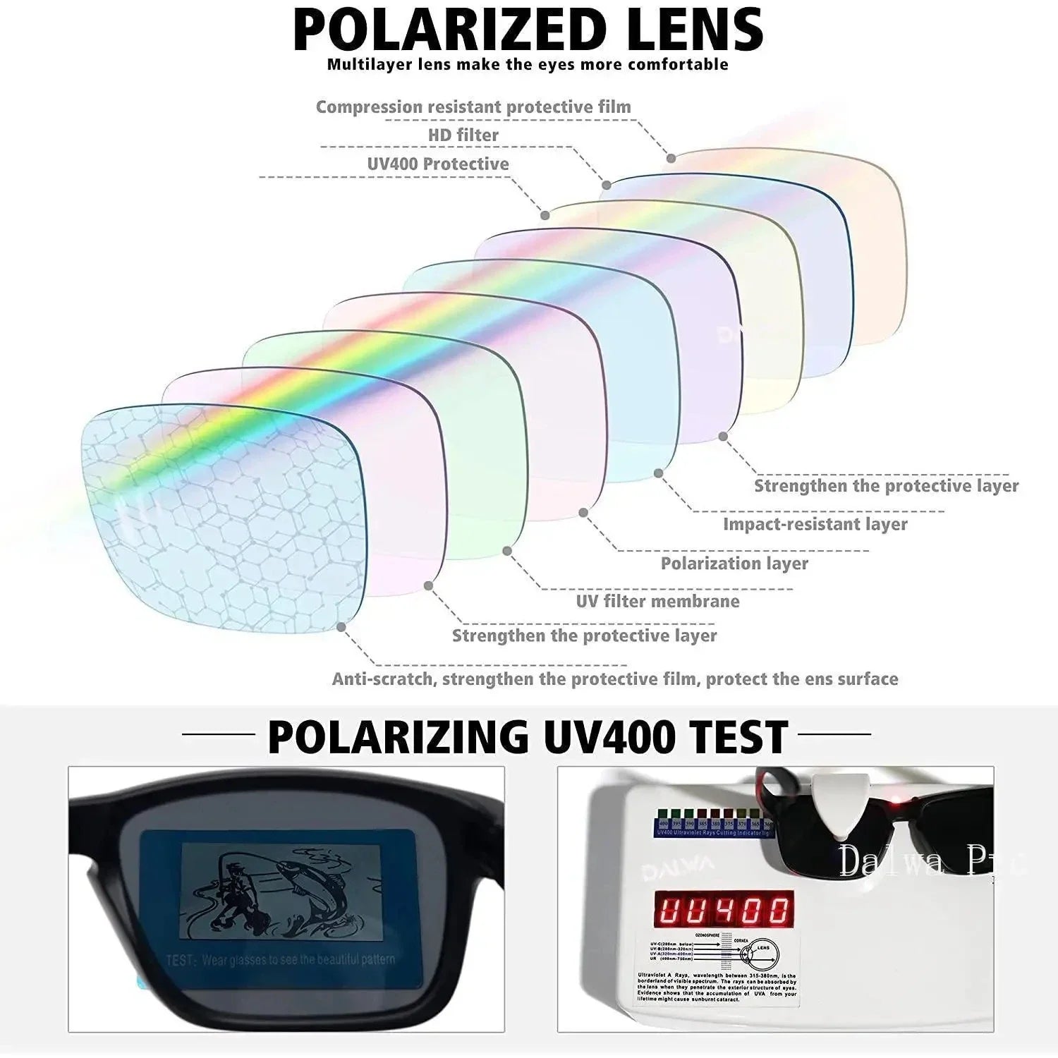 KASTKING polarized sunglasses UV400 for men and women outdoor hunting, fishing, driving bicycles, sunglasses optional box