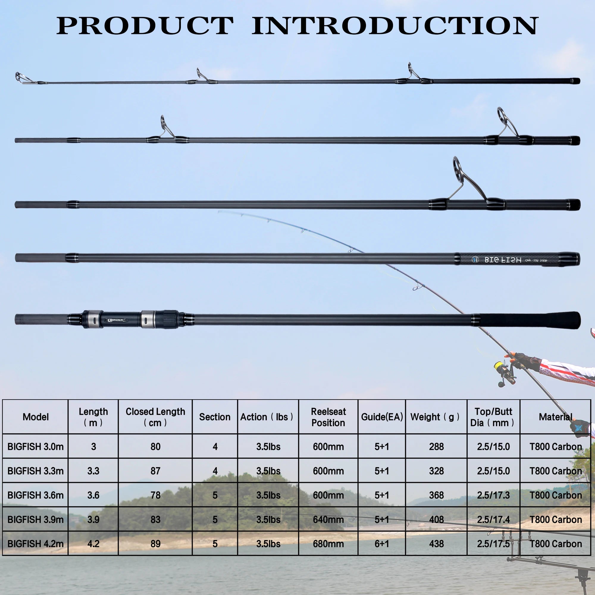 BIUTIFU BIGFISH Carp Fishing Rod 4.5/4.2/3.9/3.6/3.0m T800 Carbon 3.5lbs Throwing 40-200g Travel Surfcasting Spinning Hard Pole