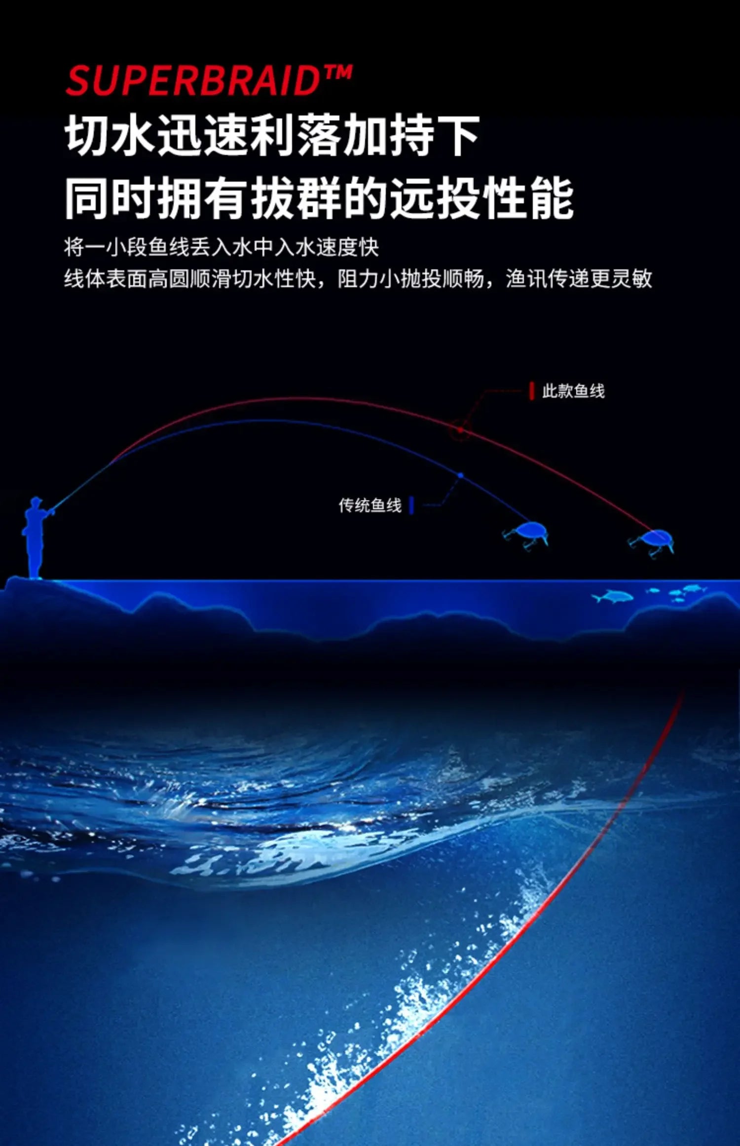 YO-ZURI PE Fishing Line Wear-resistant Anti-bite Luya Leading Main Line Sub-line Strong Tensile Force