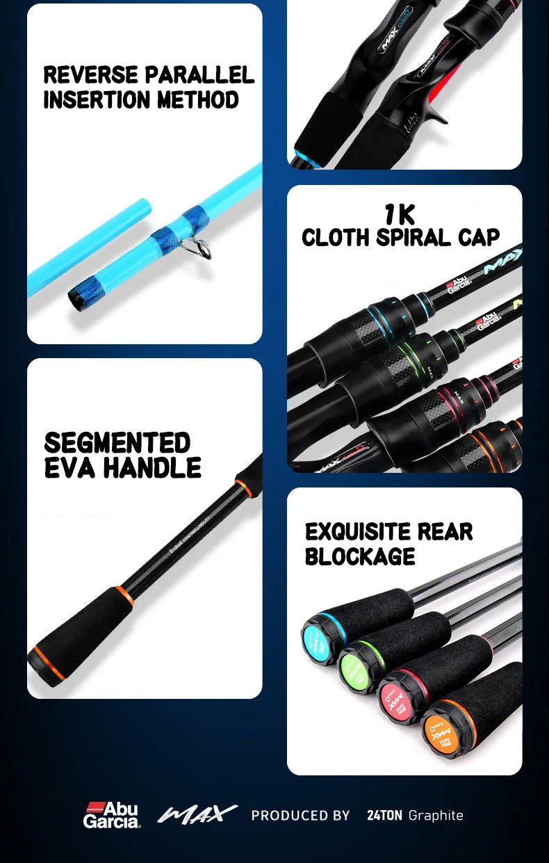Original Abu garcia Rainbow Fishing Rod 4 colors 2 parts Lure Fishing Rod