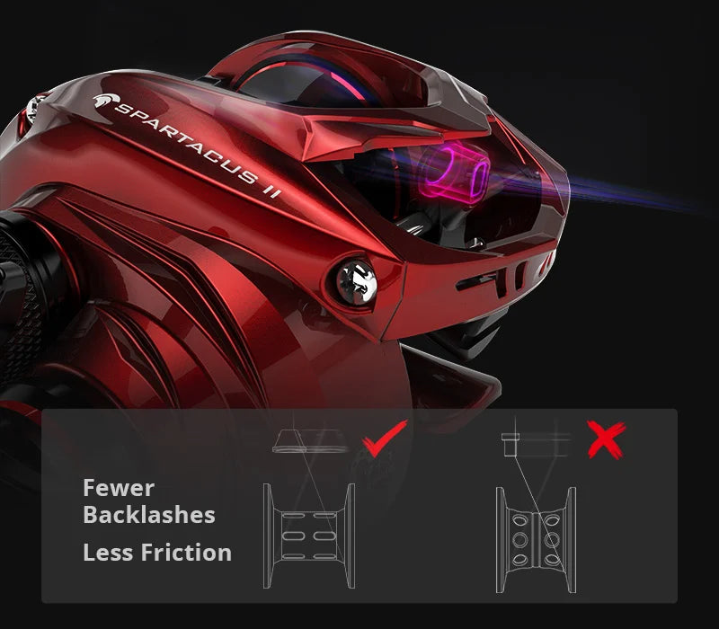 KastKing Spartacus II Red Color Baitcasting Reel 8KG Max Drag 7+1 High Speed Gear Ratio Fishing Coil