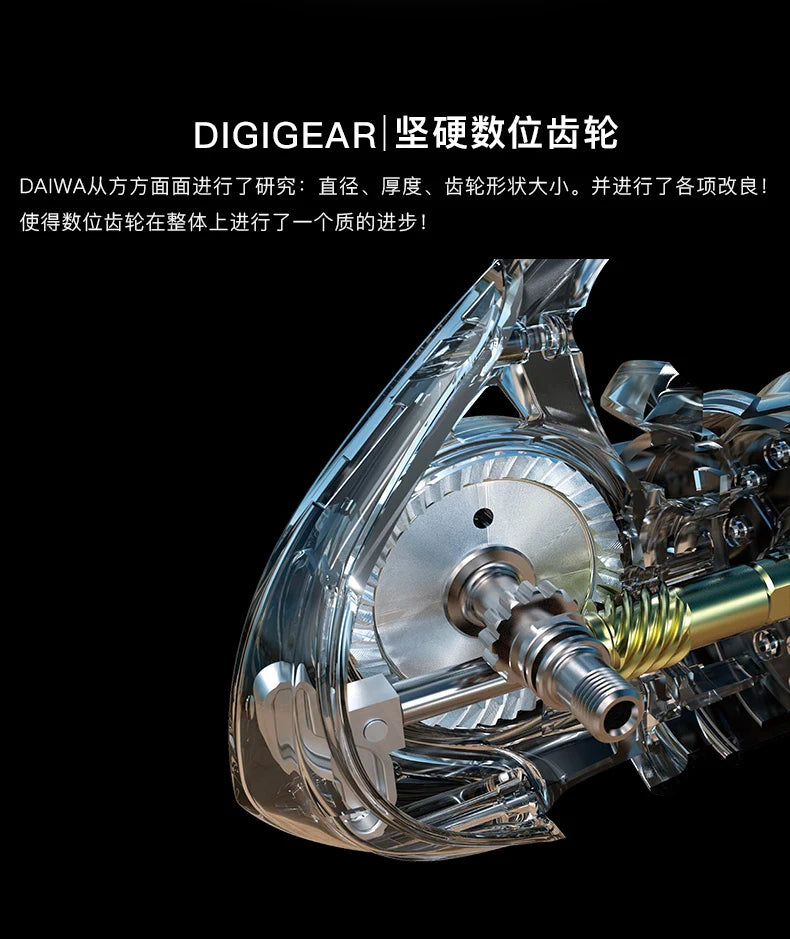 DAIWA Fishing Reel MISSION CS 2000-4000 New Size ABS Machined Aluminium Spool 2KG-6KG Power 3+1BB
