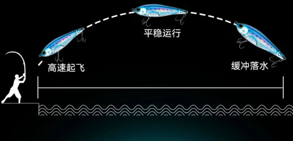 R1207 8.5g 17g YO-ZURI 3D Prism Freshwater Slow Sinking Luya Bait Perch Flipped Mouth Lure