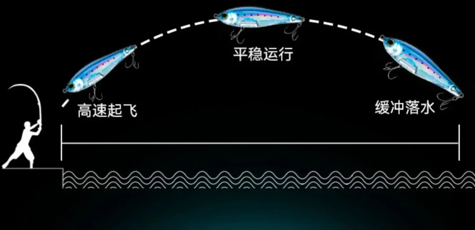 R1207 8.5g 17g YO-ZURI 3D Prism Freshwater Slow Sinking Luya Bait Perch Flipped Mouth Lure
