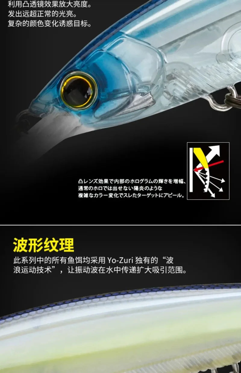Japan YO-ZURI 3DB Prism R1355 Floating Minnow Cocked Bass Lure Iron Plate Hard Bait