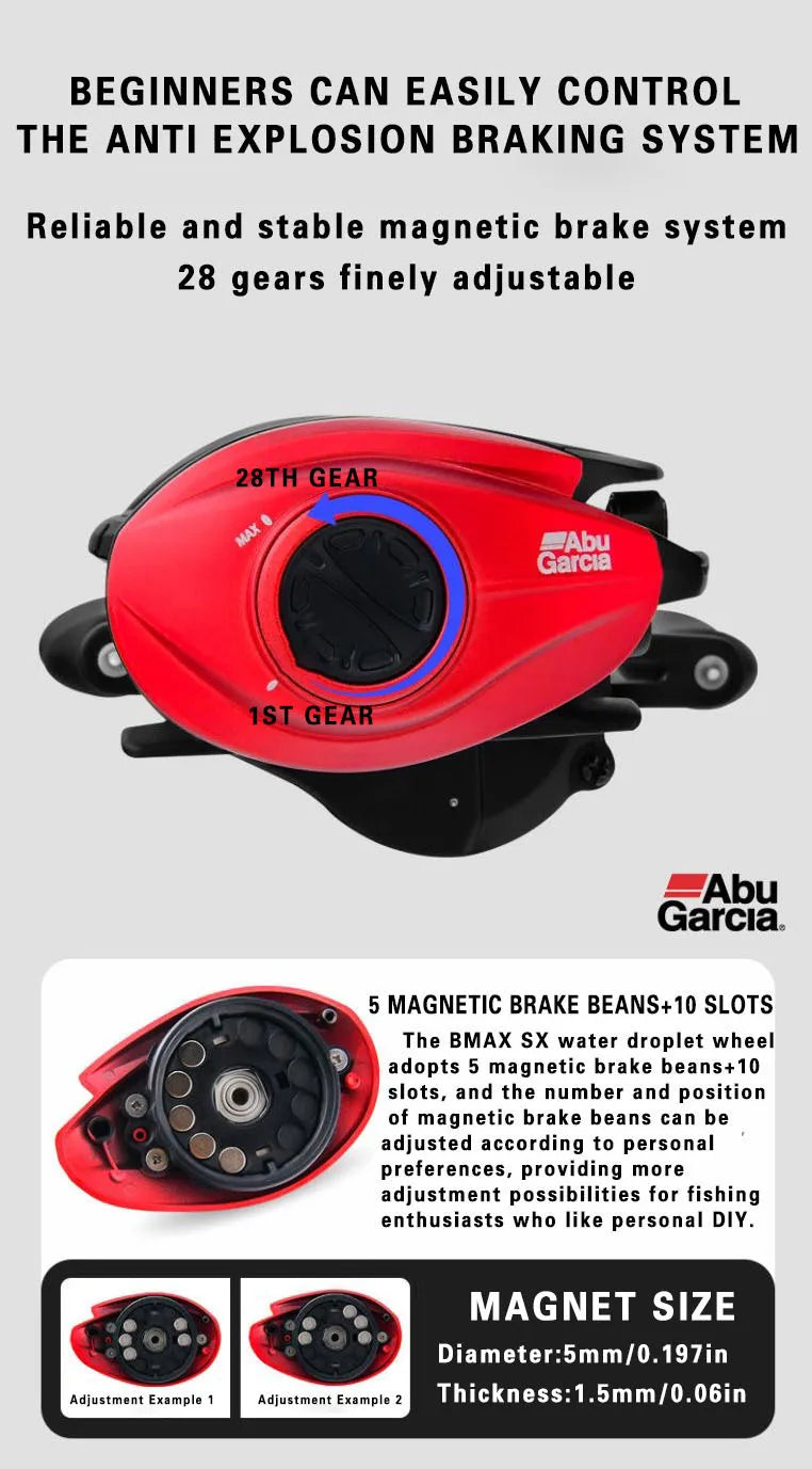 Abu Garcia BMAX SX baitcasting reel 4+1BB 6.4 ratio Long casting Fishing Reel