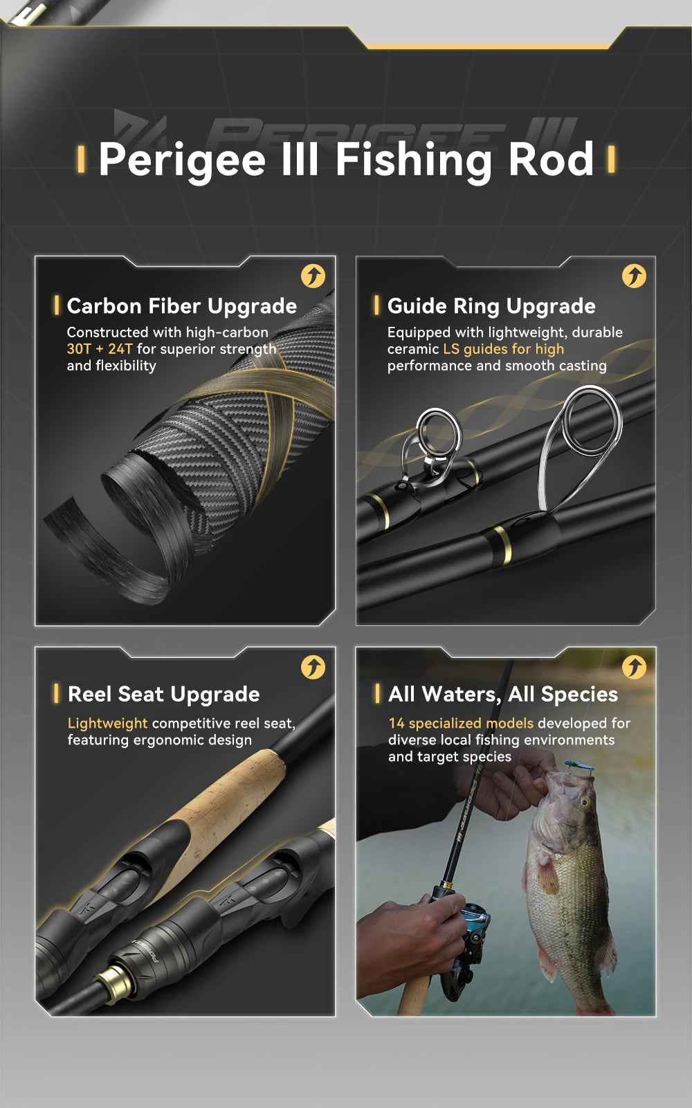 KastKing Perigee III Rod Carbon Spinning Casting Fishing Rod 1.83/1.98/2.03/2.13/2.28/2.43m Baitcasting Rod Bass Pike Fishing